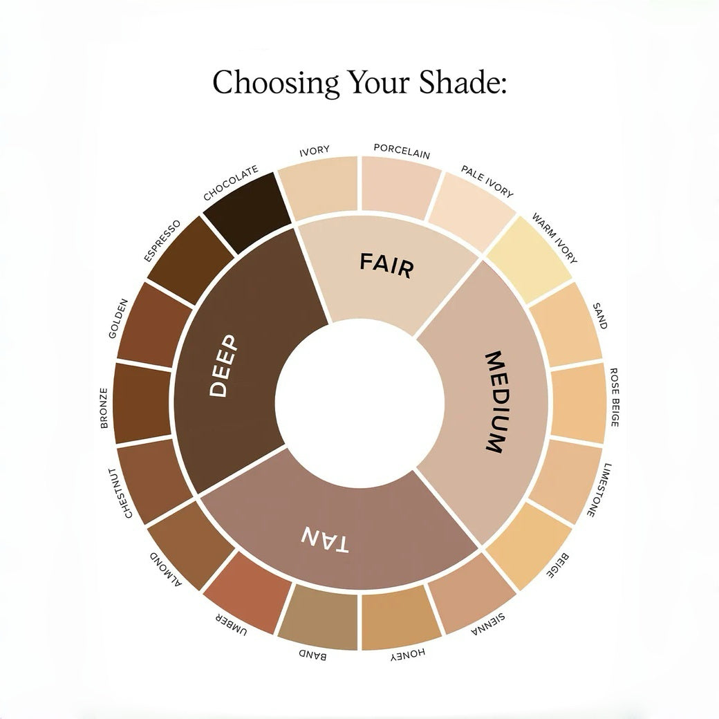 Seurico® SPF 41 - Your Multitasking Eye Cream