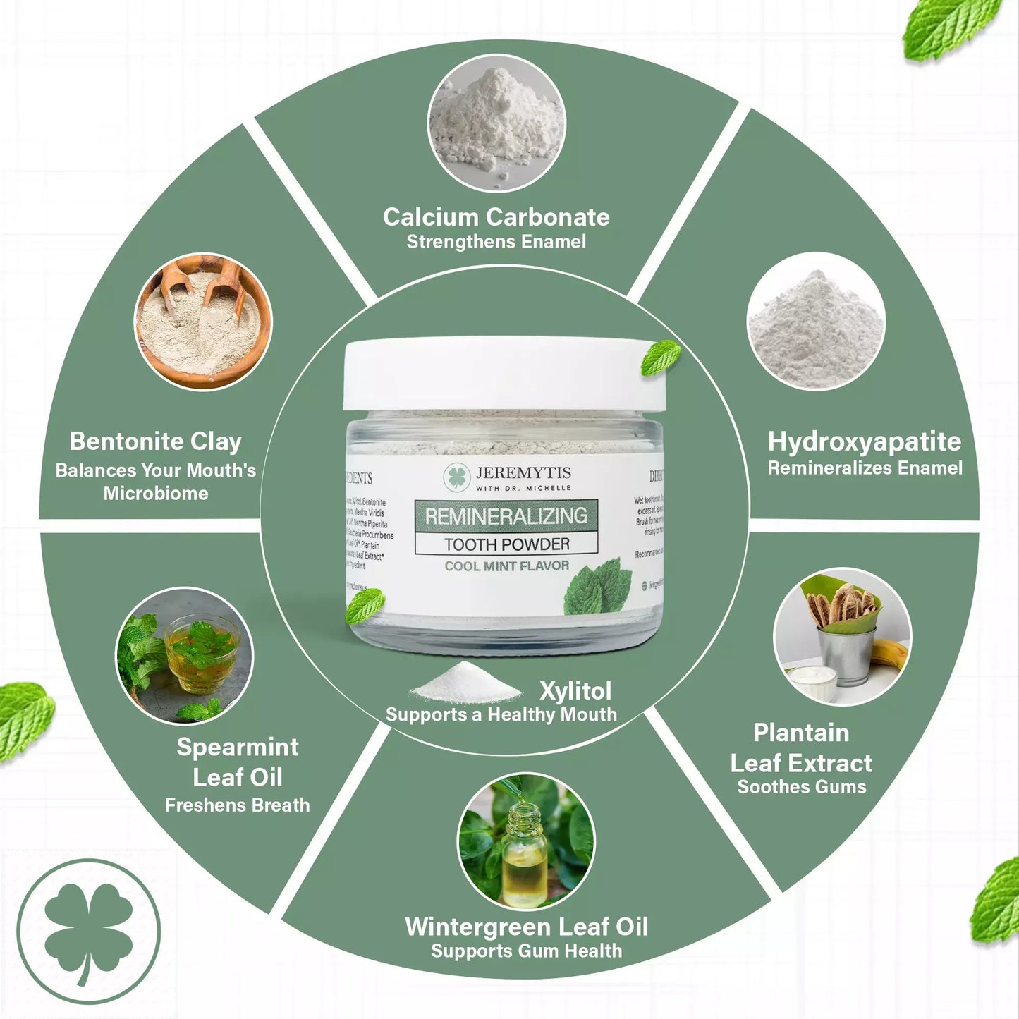 JEREMYTIS™Demineralized Tooth Powder