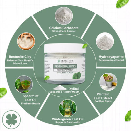 JEREMYTIS™Demineralized Tooth Powder